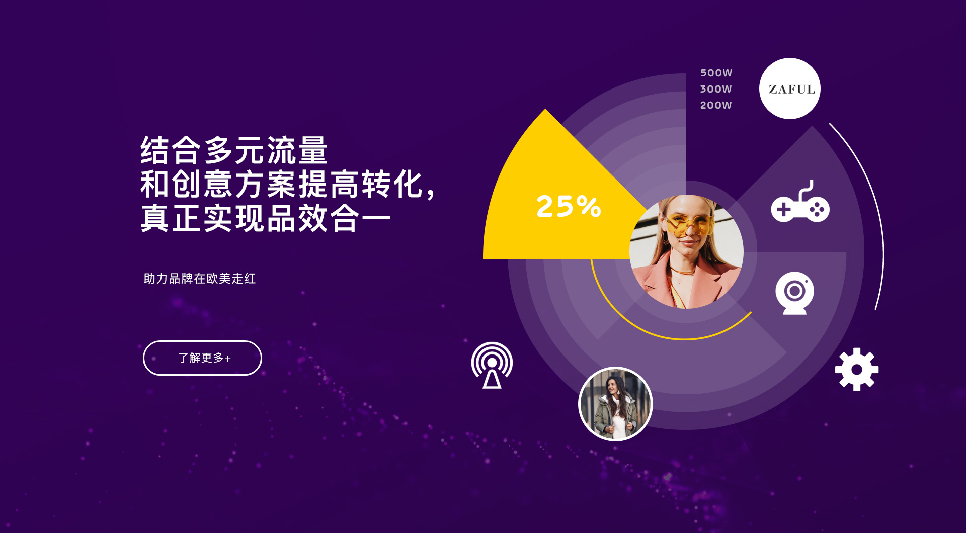 hotlist熱點(diǎn)營(yíng)銷(xiāo)-結(jié)合多元流量和創(chuàng)意方案提高轉(zhuǎn)化，真正實(shí)現(xiàn)品效合一
